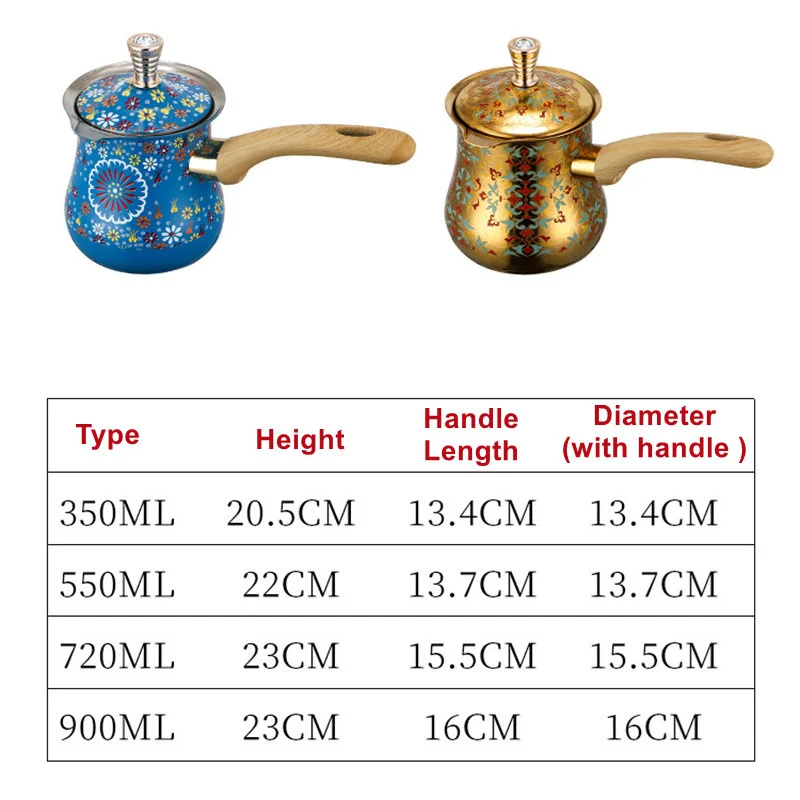 Stainless Steel Coffee Pot wit - đánh giá và giá Coffee Tea Jug