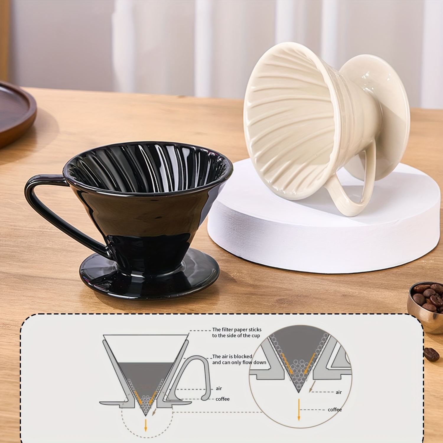 Pour Over Coffee Maker, Cerami - đánh giá và giá Coffee Tea Paper Cups