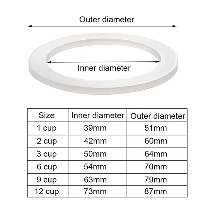 1PC Coffee Rubber Ring Bialett - đánh giá và giá Coffee Tea Chocolate